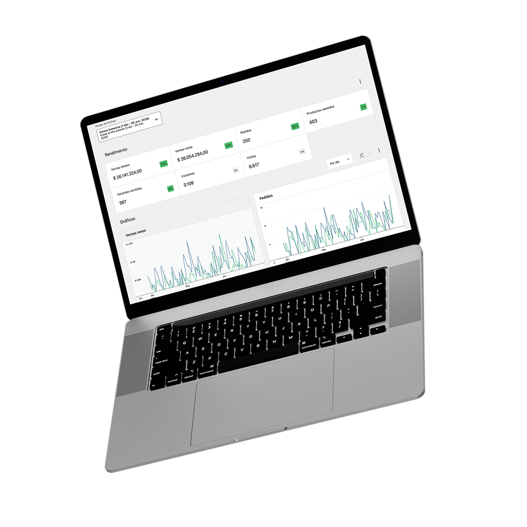 Dashboard de rendimiento de ecommerce: ventas netas, pedidos y visitas del trimestre